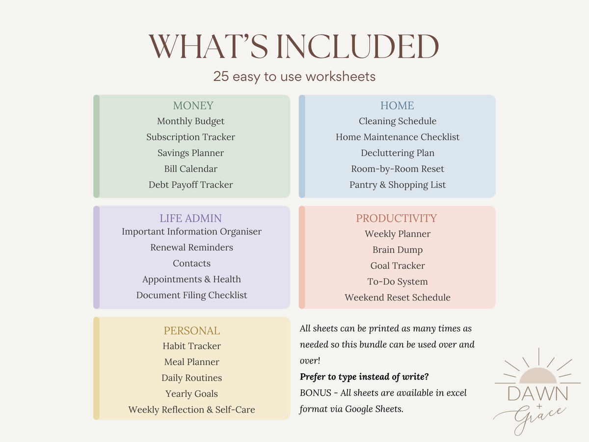 The Life Reset Planner - Digital Download